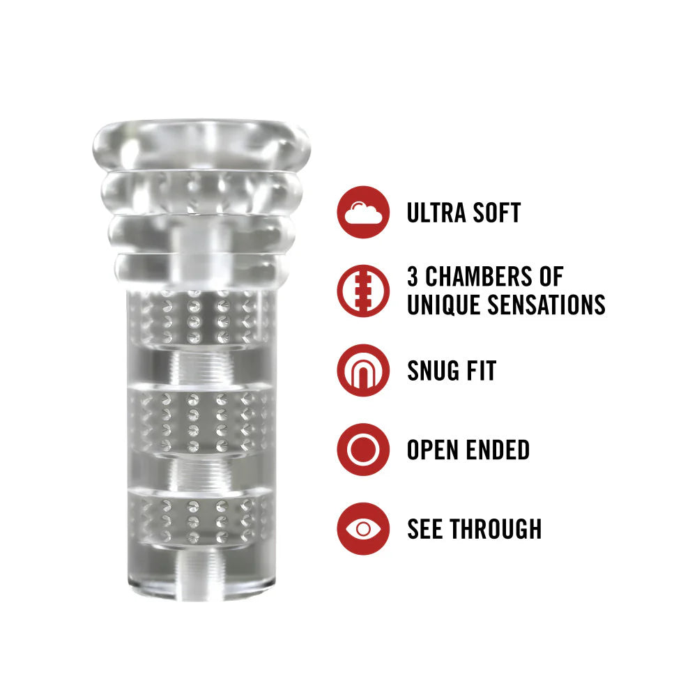 Blush Novelties All In Male Stroker highlighting three unique internal textures and open-ended design.