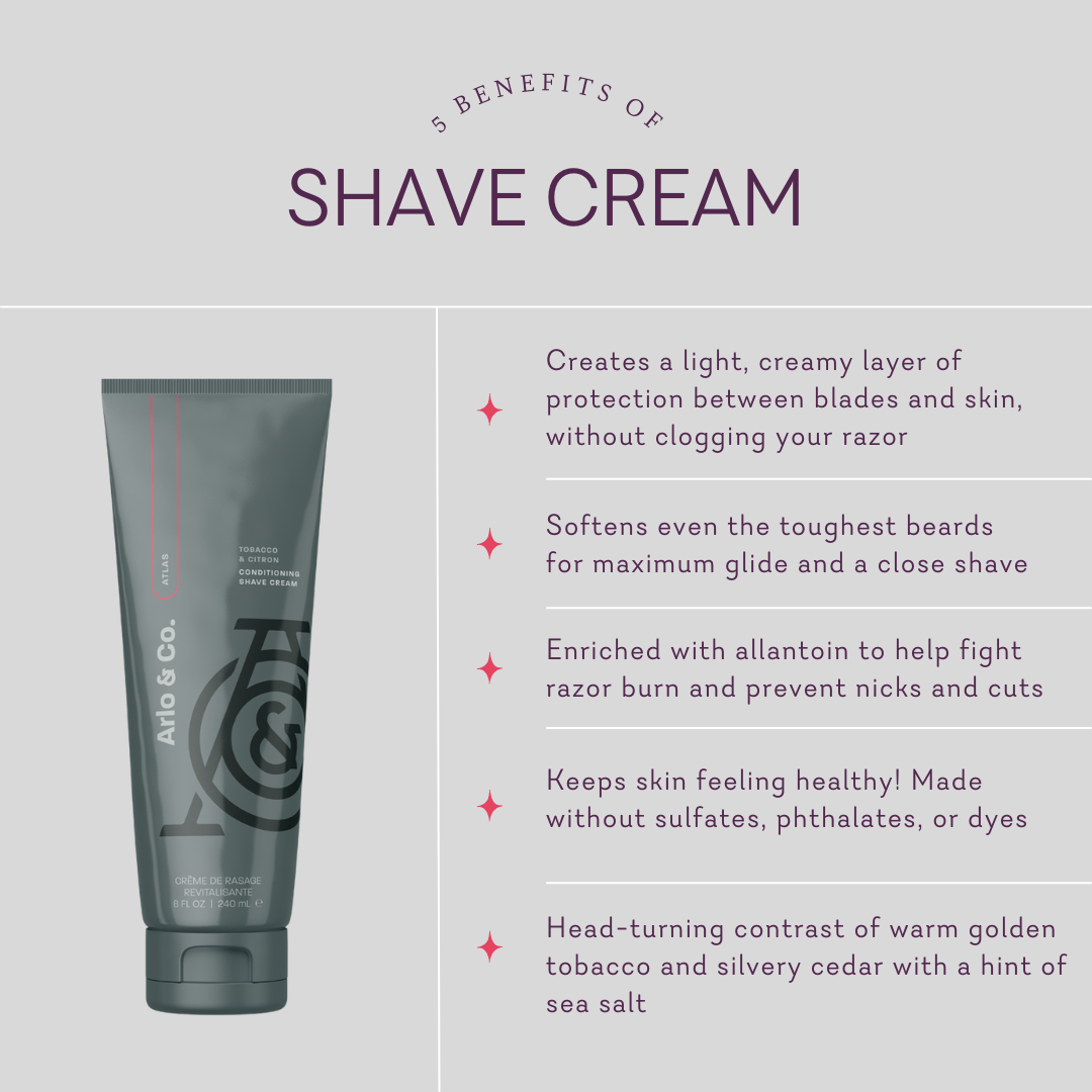 Coochy Conditioning Shave Cream - Atlas - Texas Love Shop