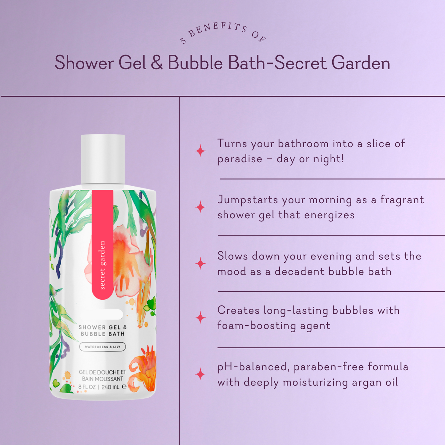 Pure Romance secret garden Shower gel bubble bath benefits.