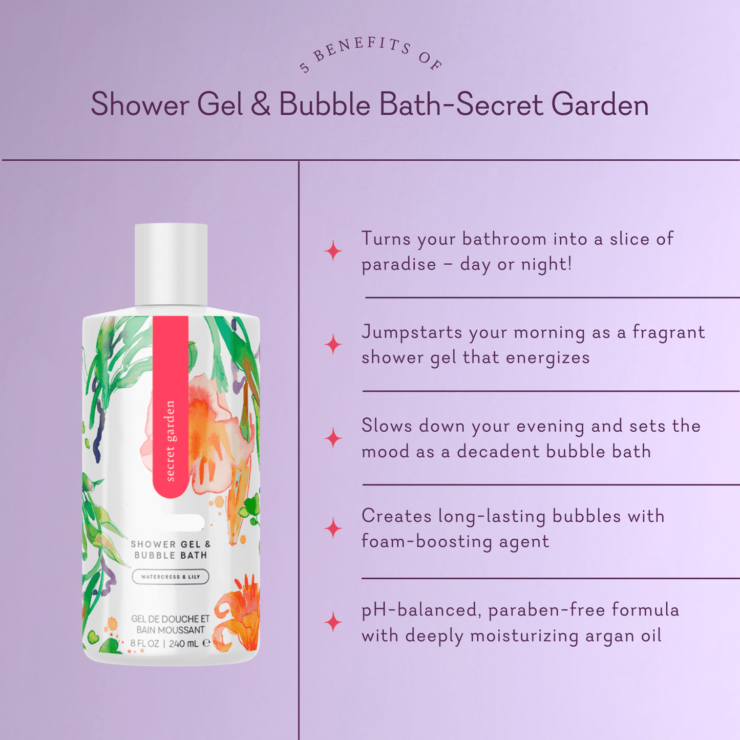 Pure Romance secret garden Shower gel bubble bath benefits.