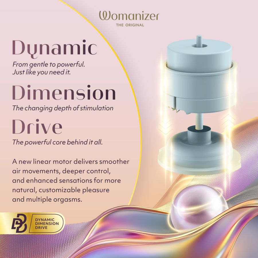Womanizer Next 3D Air Stimulator with Climax Control new linear motor diagram.
