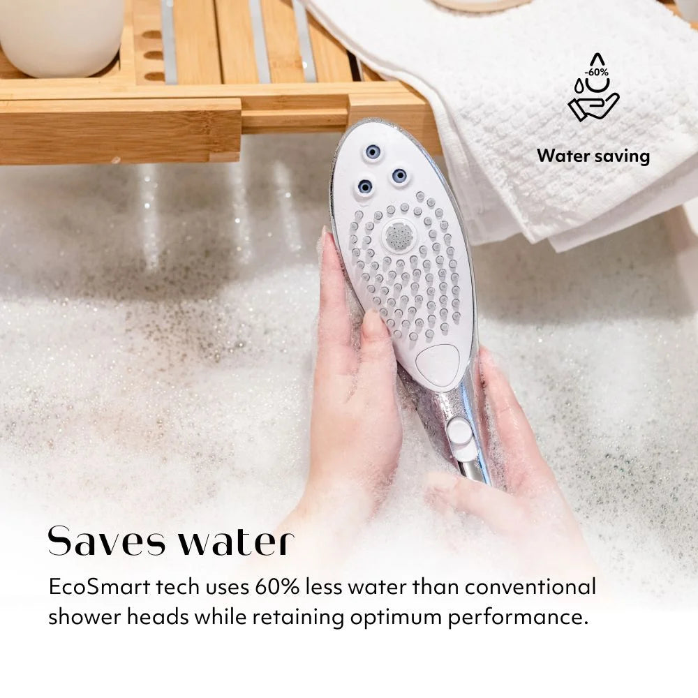 EcoSmart shower head by Womanizer Wave being held over a bathtub with water saving text displayed.