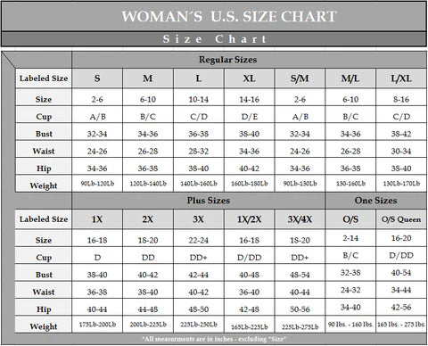 Escant Lingerie Size Chart for Women