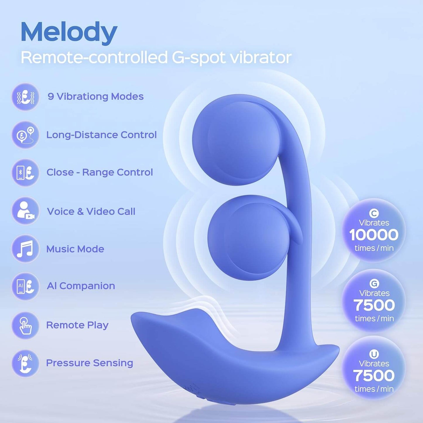 Blue remote-controlled Honey Play Box Melody wearable G-spot vibrator with features listed on a light blue background