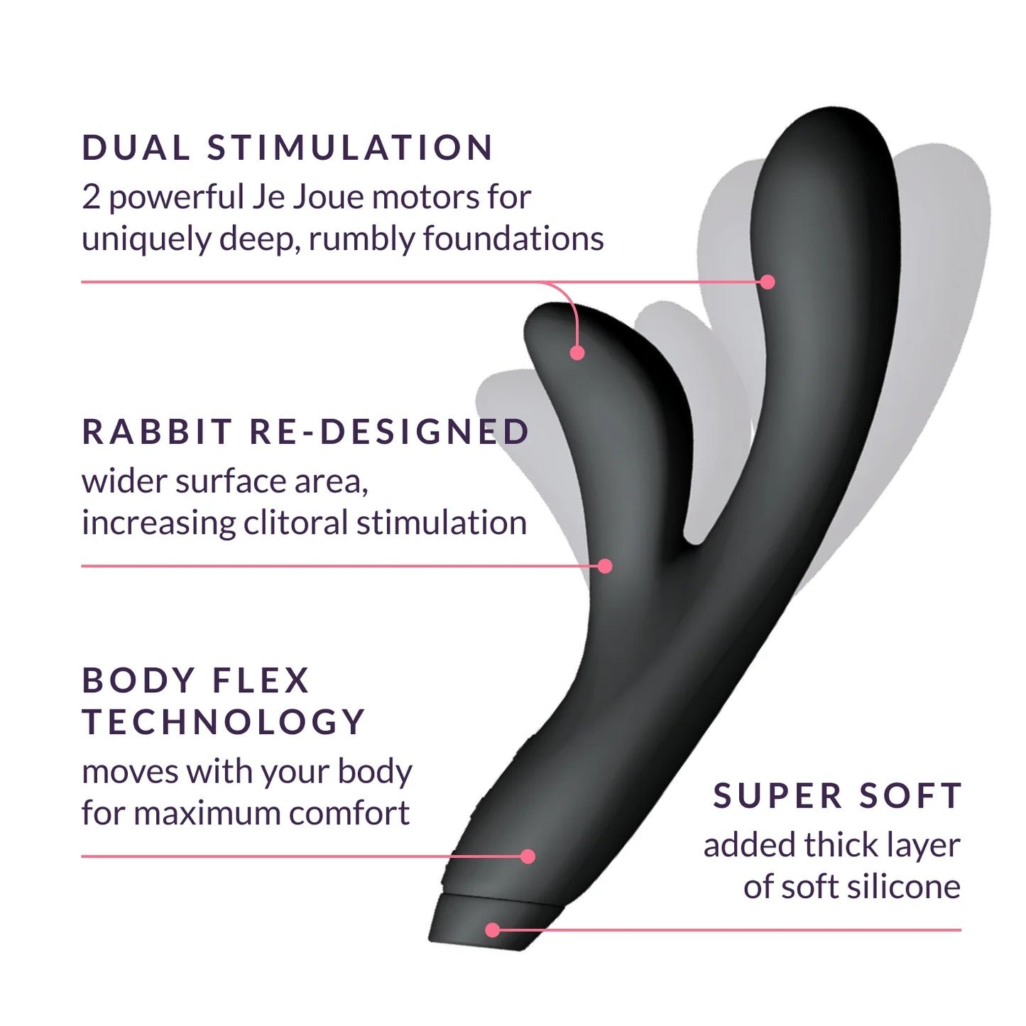Black Black Je Joue Hera Flex vibrator with text describing features on a white background