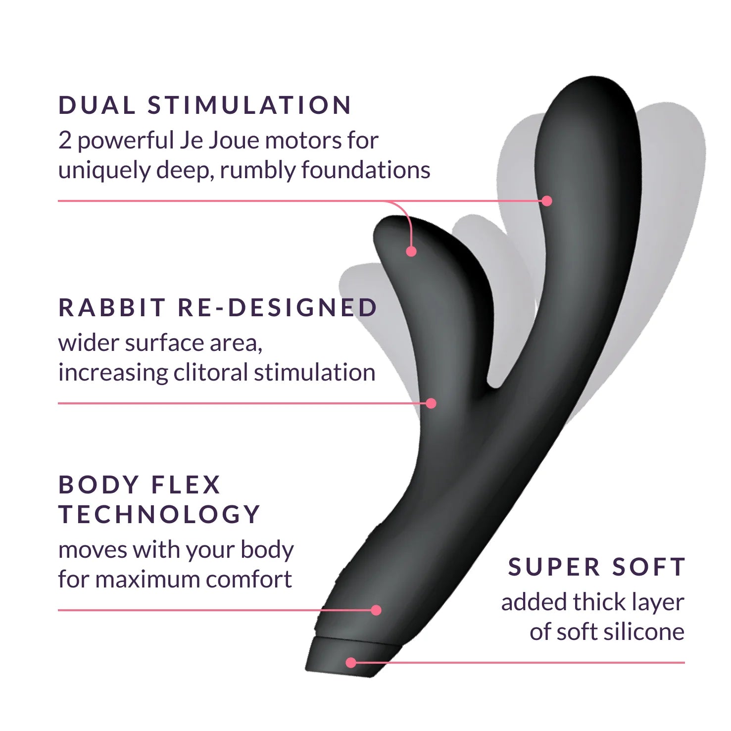 Black Black Je Joue Hera Flex vibrator with text describing features on a white background