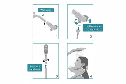Womanizer Wave Step-by-step guide on how to install a shower system with illustrations and text labels.