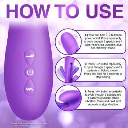 Diagram of the Inmi Tri-Flick Flicking Rabbit Vibrator by XR Brands showing how to use flicking tip, curved shaft, and thick rabbit stimulator.