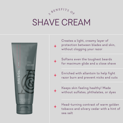 Coochy Conditioning Shave Cream - Atlas - Texas Love Shop